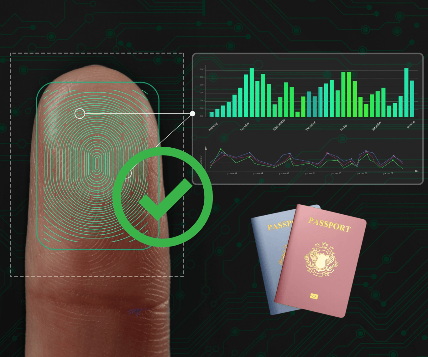 BioLive Anti-Spoof for National ID