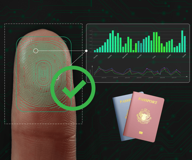 BioLive Anti-Spoof for National ID